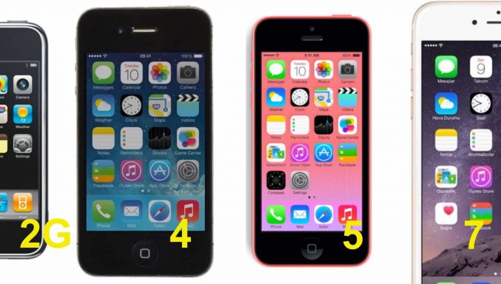 En Que Ano Salio El Iphone 10