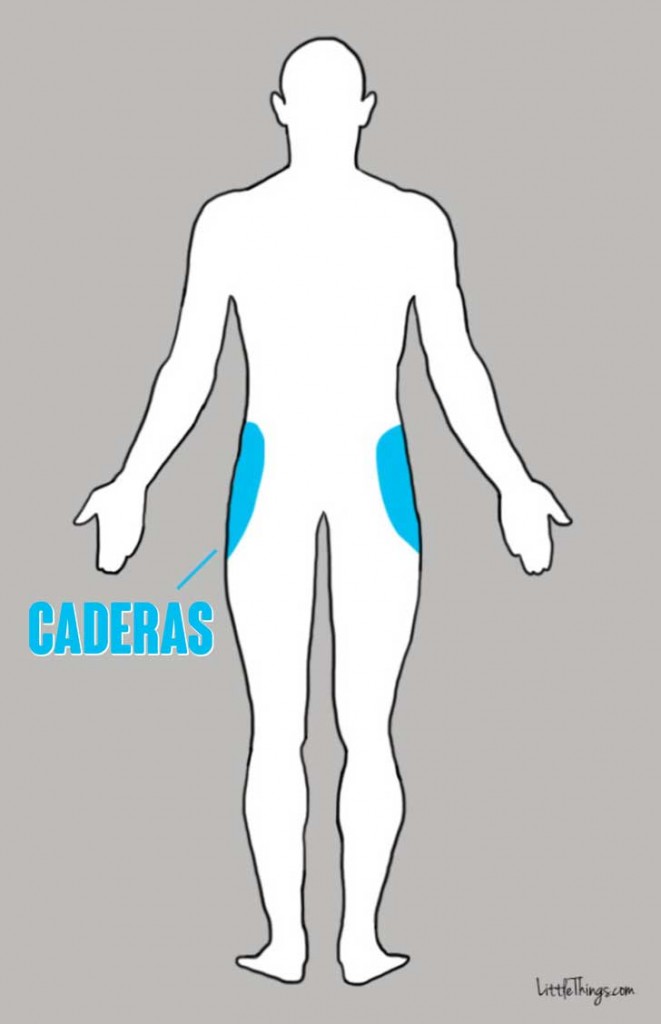 caderas